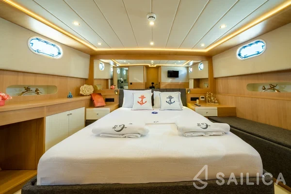 Gulet - Yacht Charter Sailica