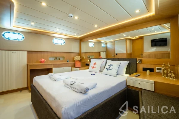 Gulet - Yacht Charter Sailica