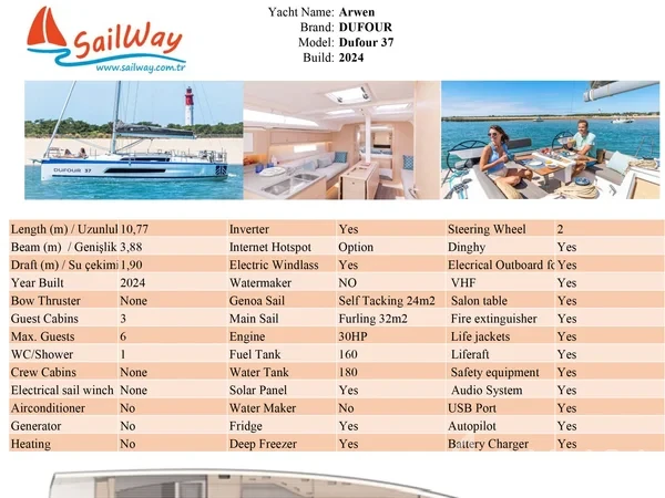 Dufour 37 - Yacht Charter Sailica