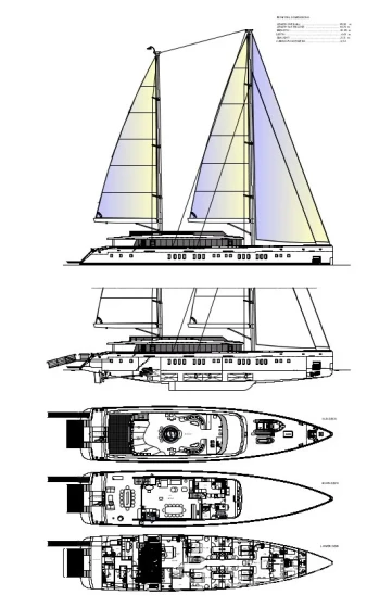 M/S ADRI - Yacht Charter Sailica