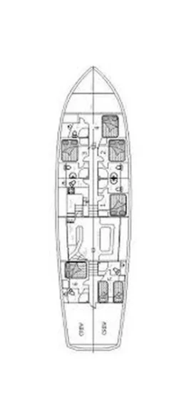 Gulet - Yacht Charter Sailica