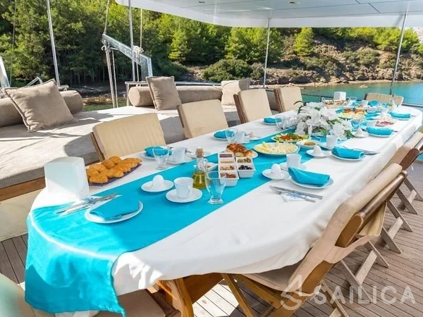 Gulet - Yacht Charter Sailica
