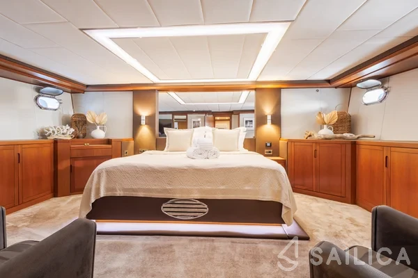Motoryacht - Yacht Charter Sailica