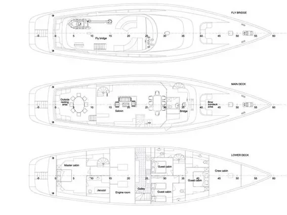 Motoryacht - Yacht Charter Sailica