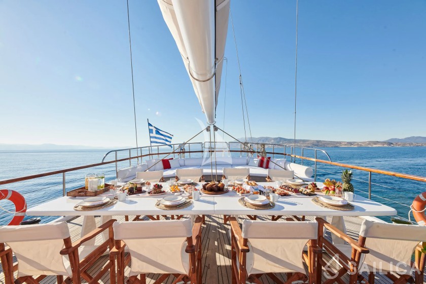 Gulet - Yacht Charter Sailica