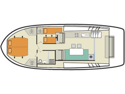 Le Boat Horizon 1 - Yacht Charter Sailica