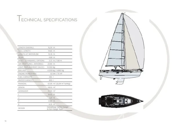 Elan 50 Impression - Yacht Charter Sailica