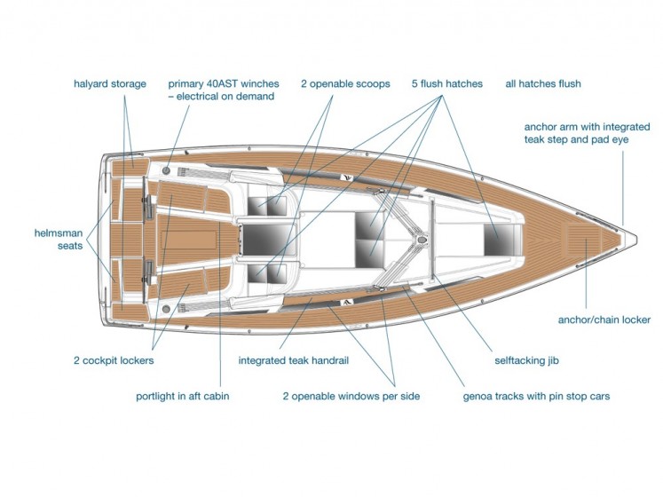 Hanse 345 - Yacht Charter Sailica
