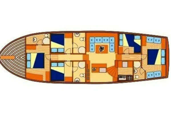 Gulet - Yacht Charter Sailica